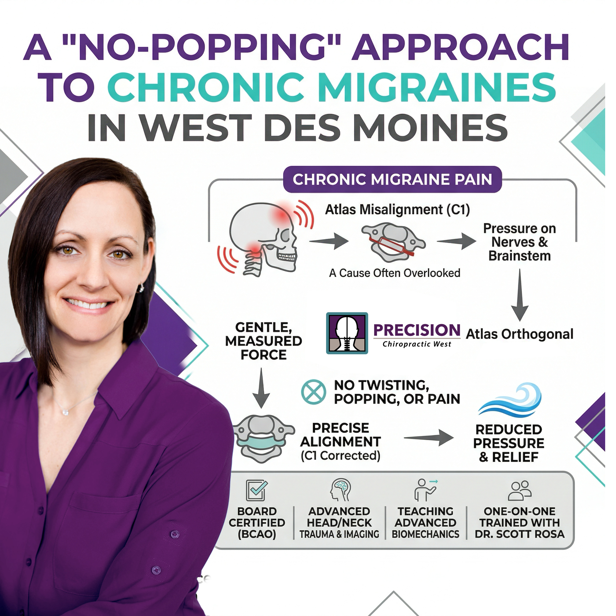 A "No-Popping" Approach to Chronic Migraines in West Des Moines